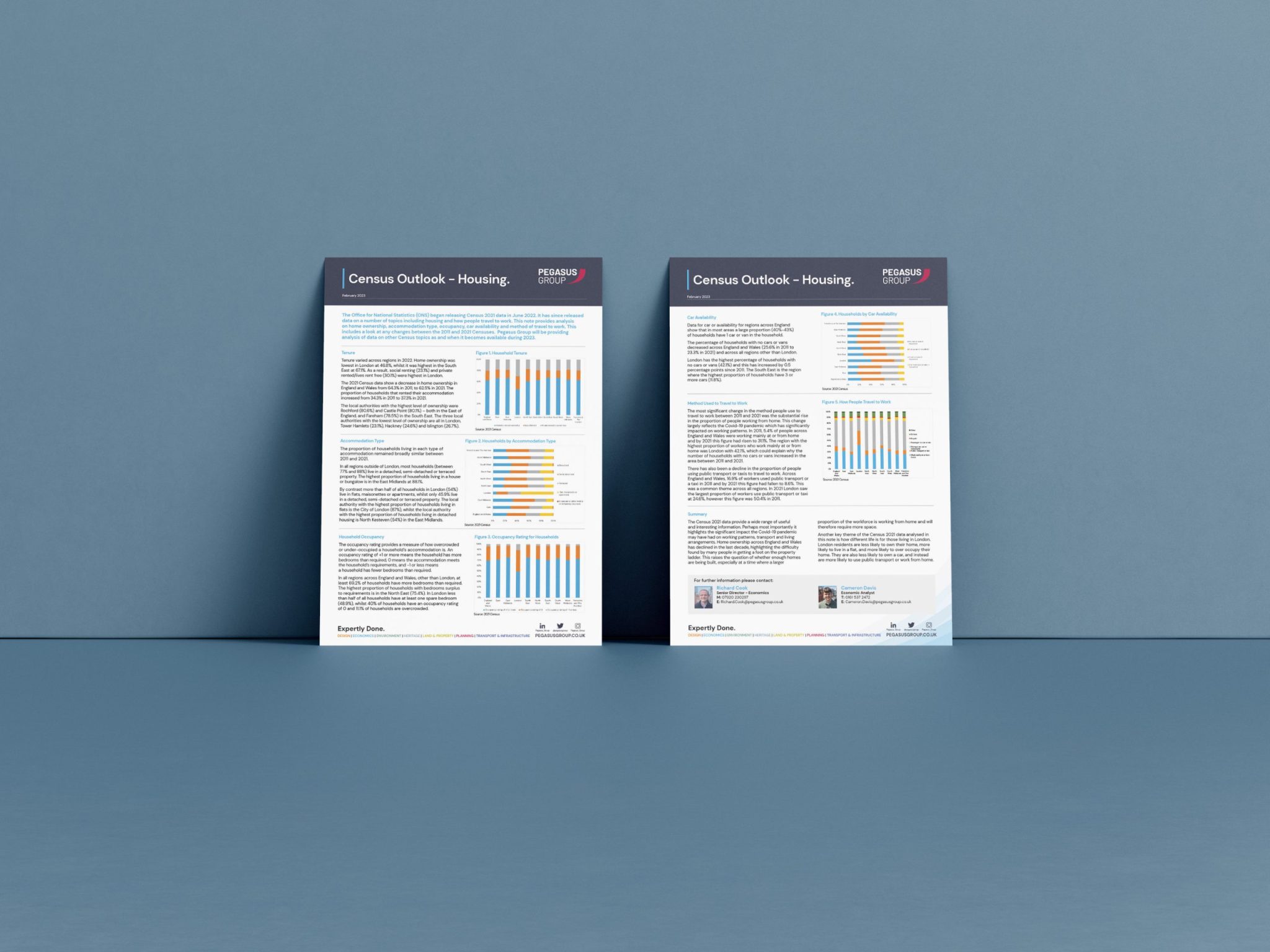 Census Outlook Housing. Pegasus Group